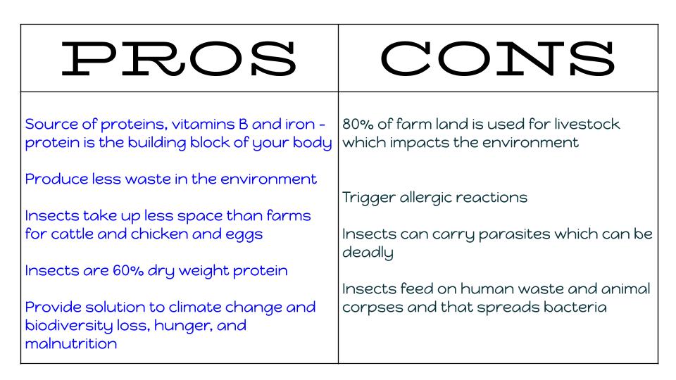 pros and cons essay
